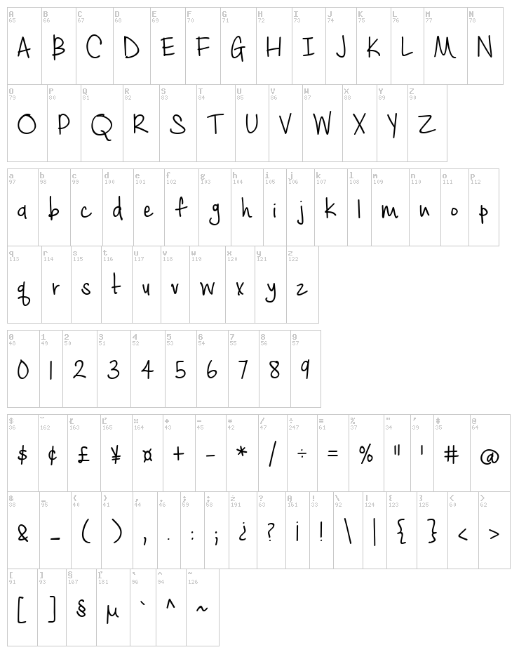 Cashew Apple Ale font map